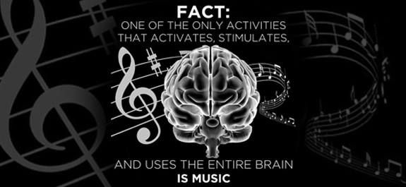 10 Heart Touching Quotes That  Explains Music Is Life