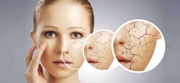 An easy guideline on how to take care of your skin this winter